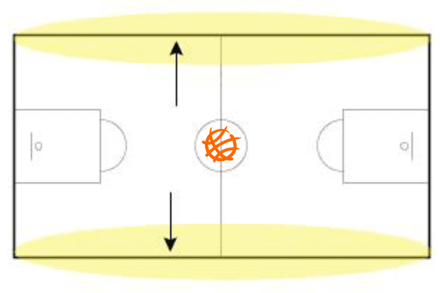 Basketball court sideline area